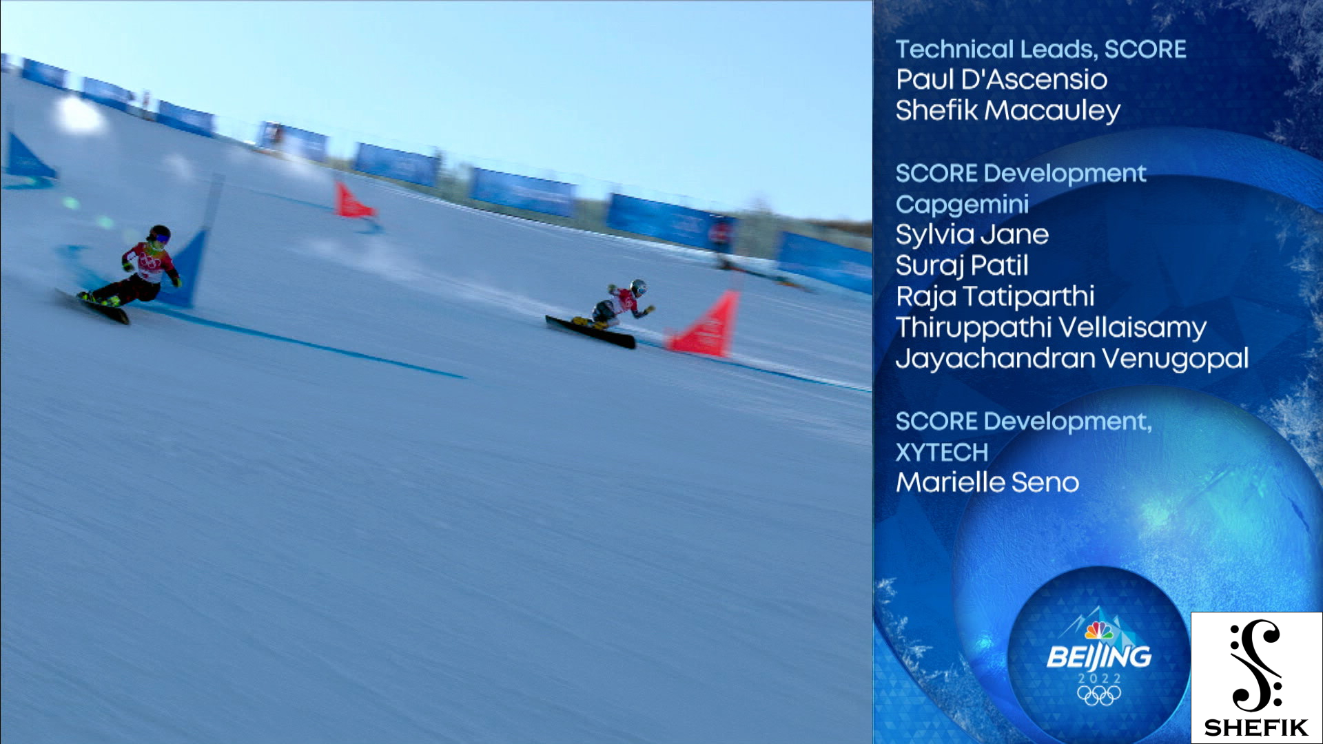 Credits for 2022 Winter Olympics