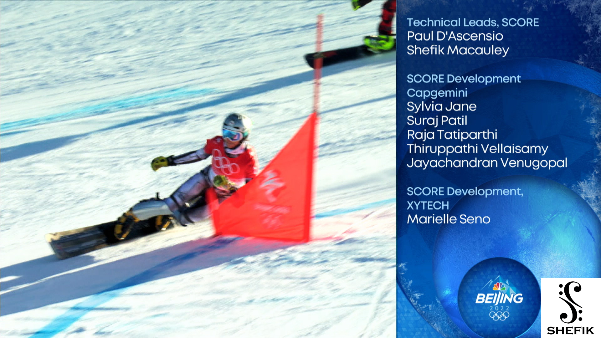 Credits for 2022 Winter Olympics