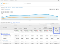 Clientrev.