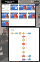 Wireframeflowchart chatbot mvp