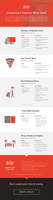Dolly infographic comparing6commonmovingtypes production v2