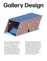 Gallery single page