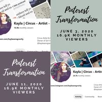 Pinterest transformation
