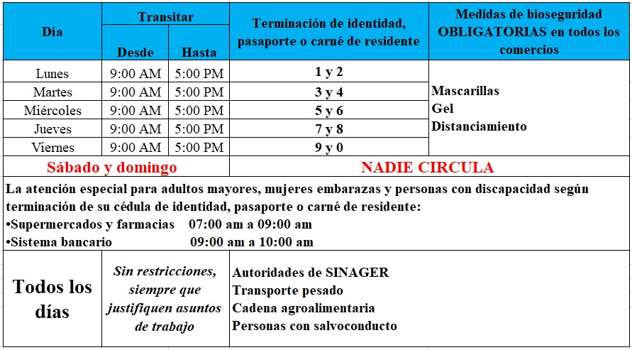 Toque de queda Honduras.