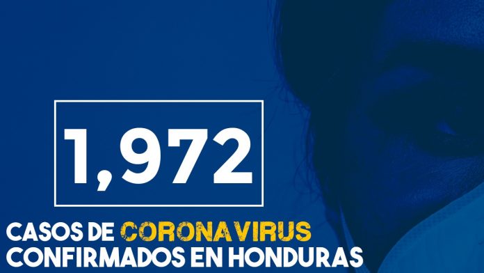 Casos de covid-19 en Honduras
