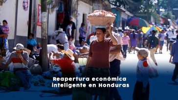 coronavirus honduras reactivación económica