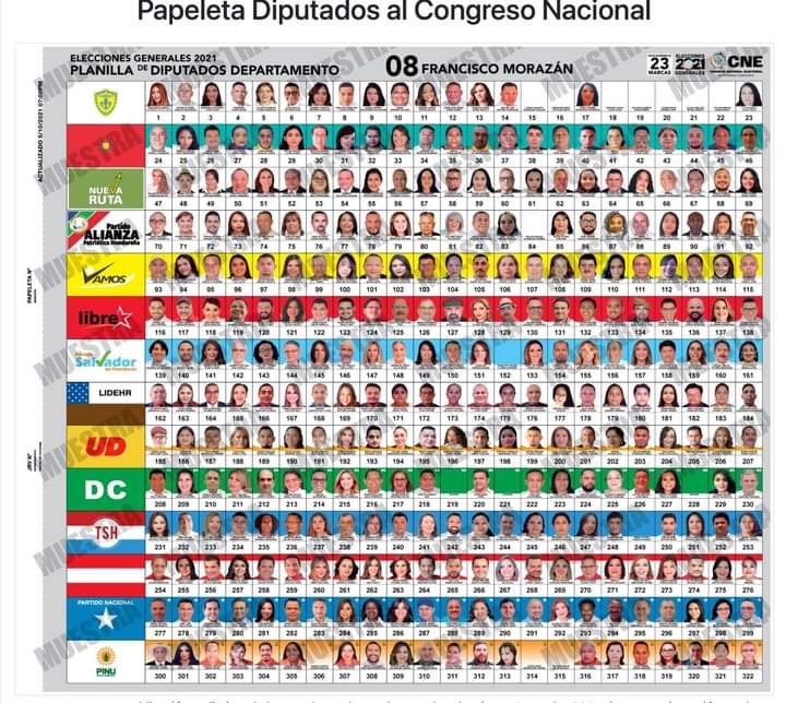 Papeletas diputados elecciones generales Honduras