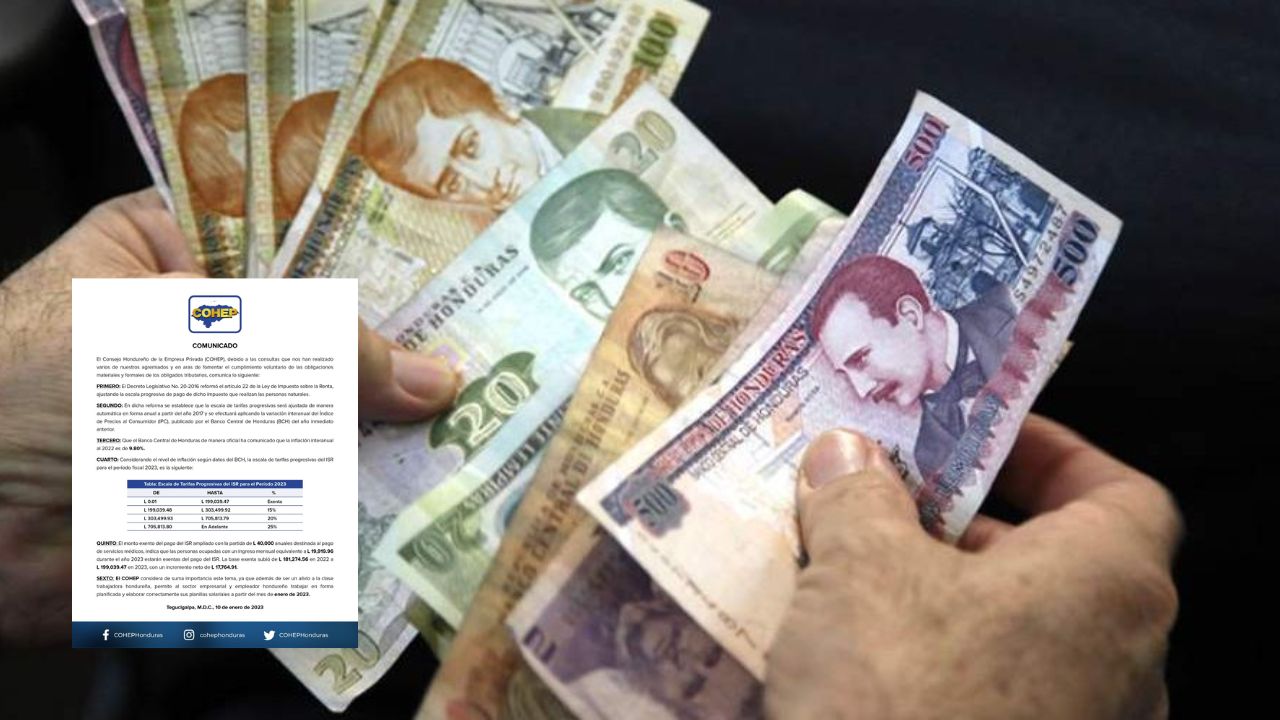 Escala conoce si estarás exento de pagar Impuesto Sobre la Renta en