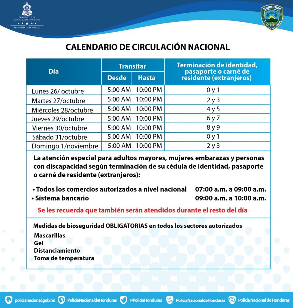 Este es el calendario de circulación para esta semana en Honduras
