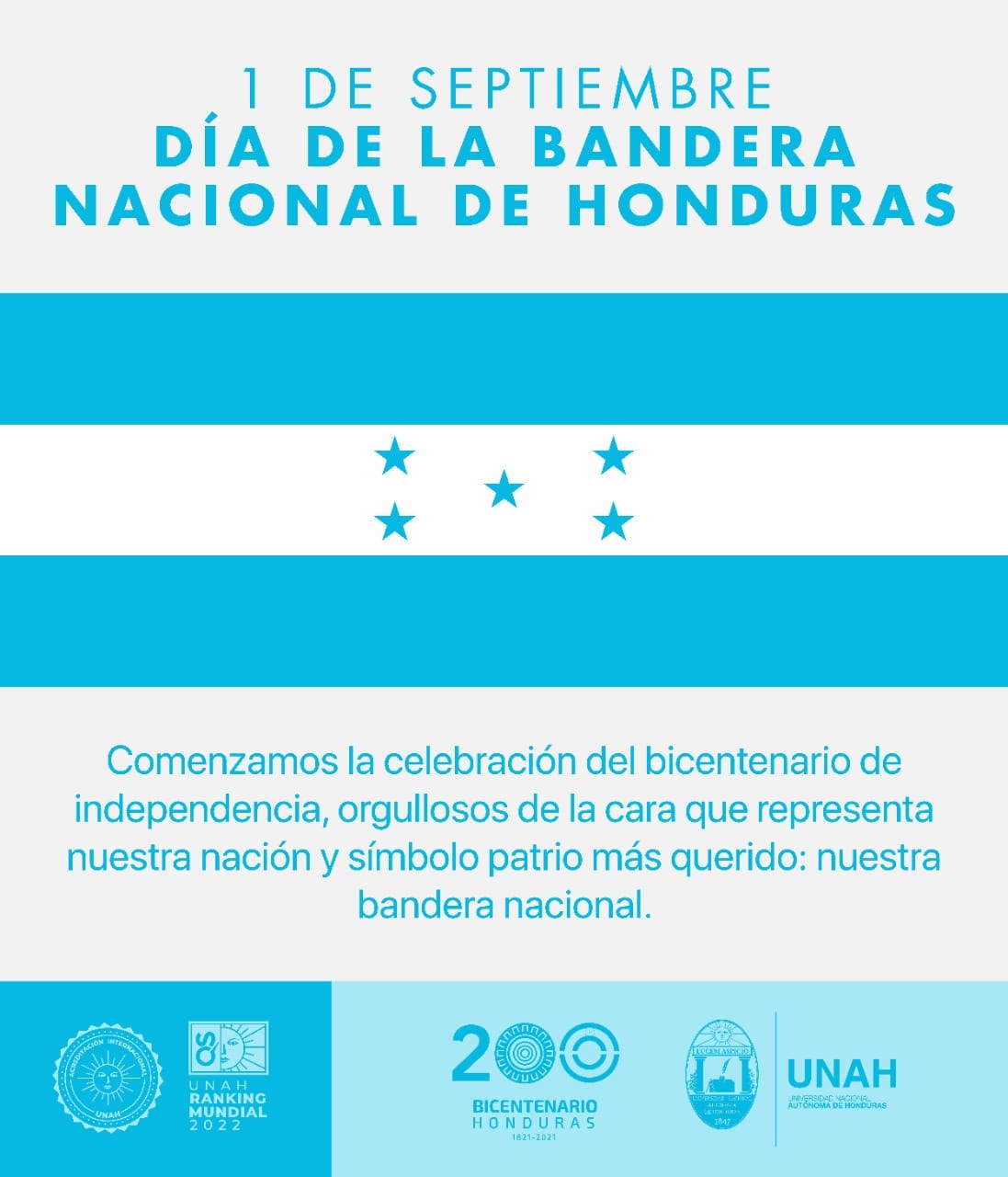 ¿Qué significan los colores de la Bandera de Honduras? Una explicación