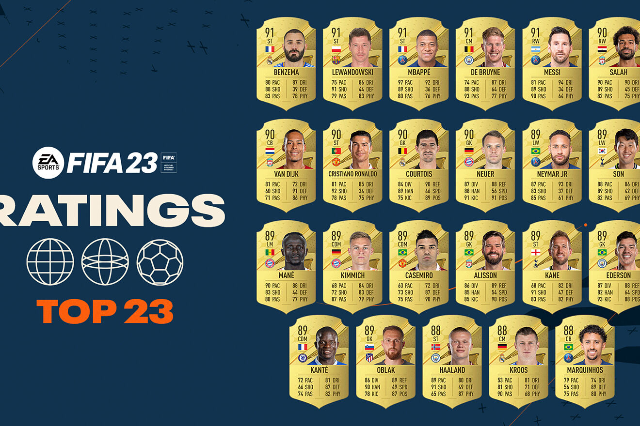 Cuándo sale FIFA 23: presentación, precio y fecha de lanzamiento en