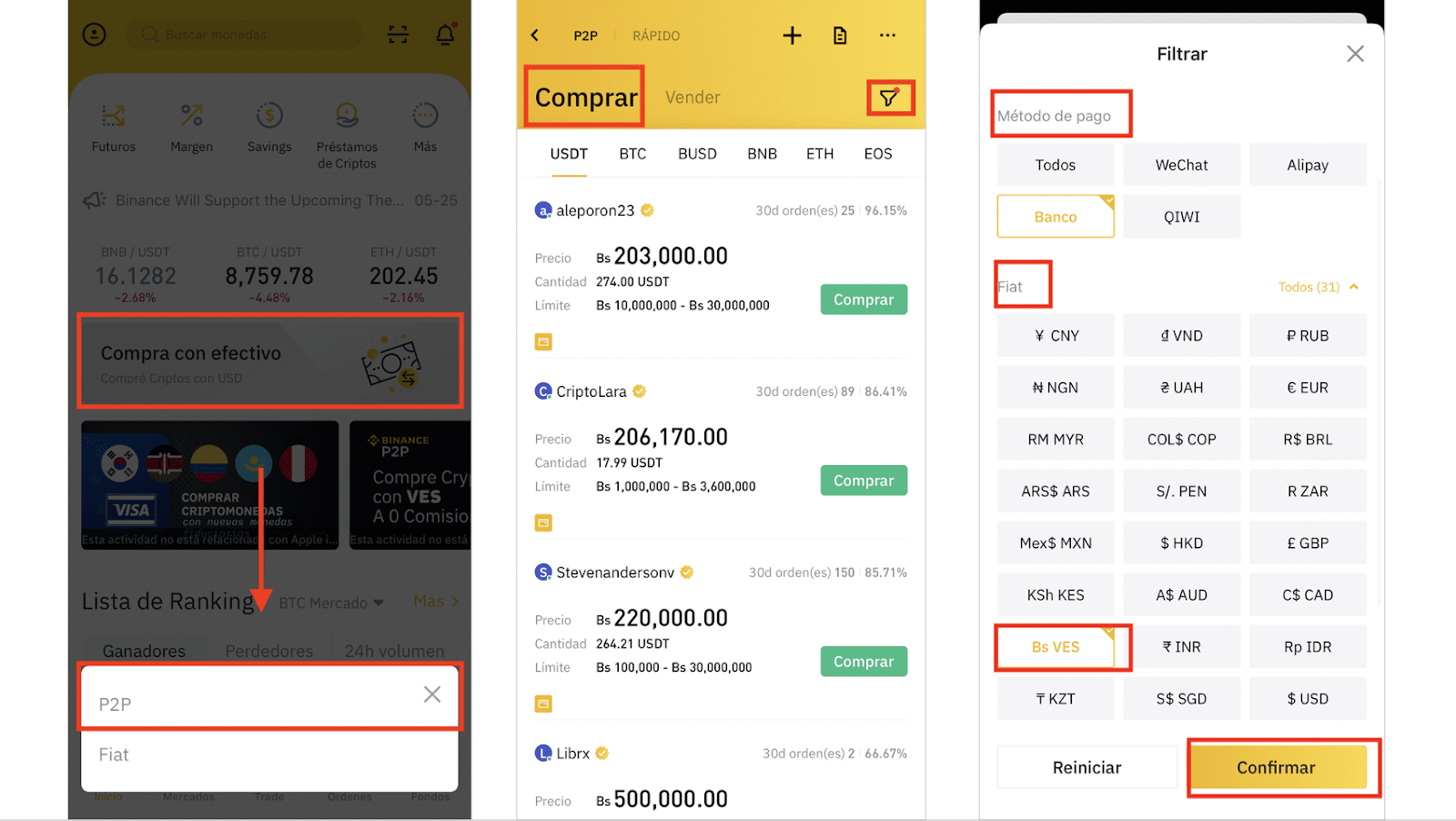 Criptomonedas de Honduras