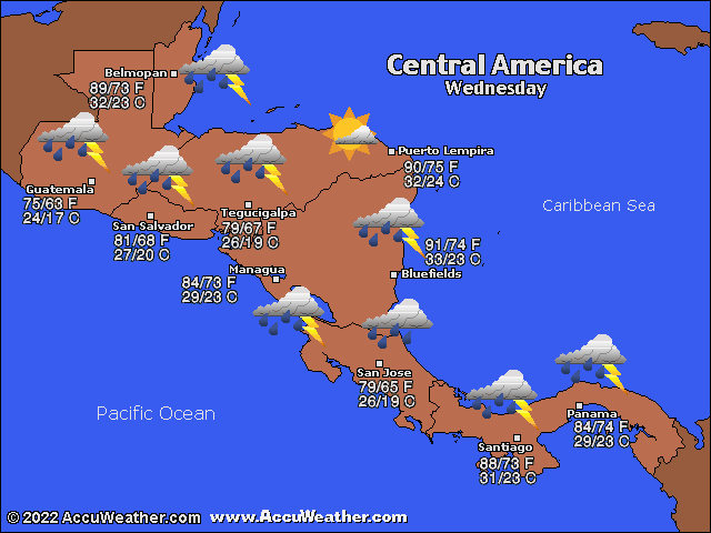 Clima Centroamérica