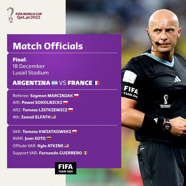 Árbitro Argentina vs Francia