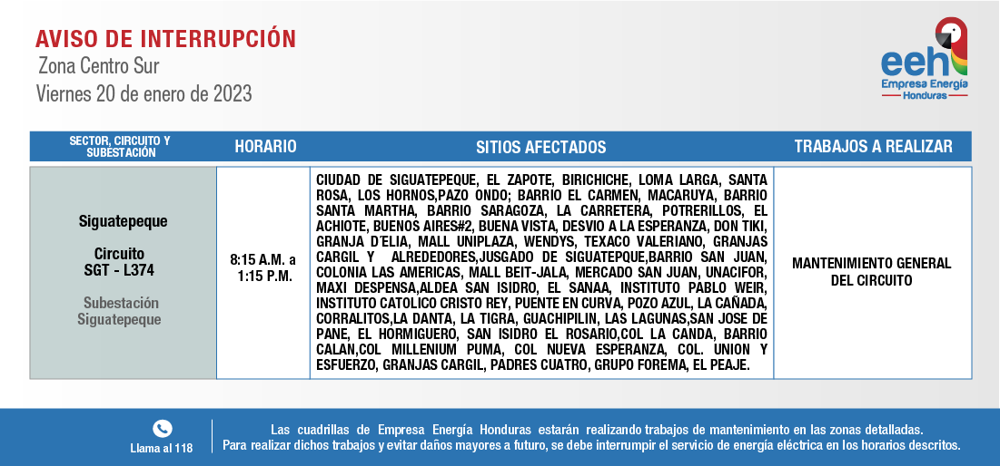 Horarios programados Corte de luz