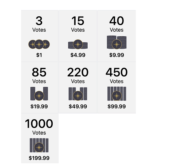 Dónde ver Miss Universo en Honduras, canal, hora, y todos los detalles