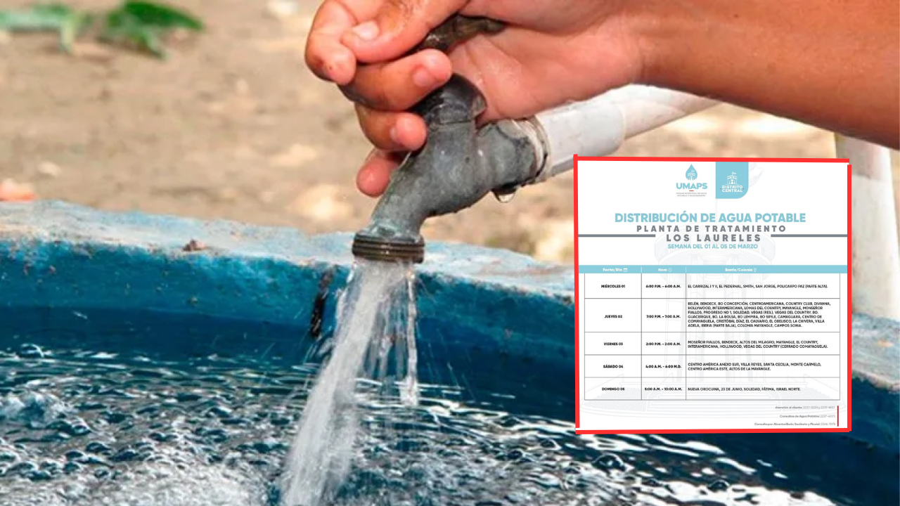 Horario de distribución de agua en Tegucigalpa hasta el 5 de marzo
