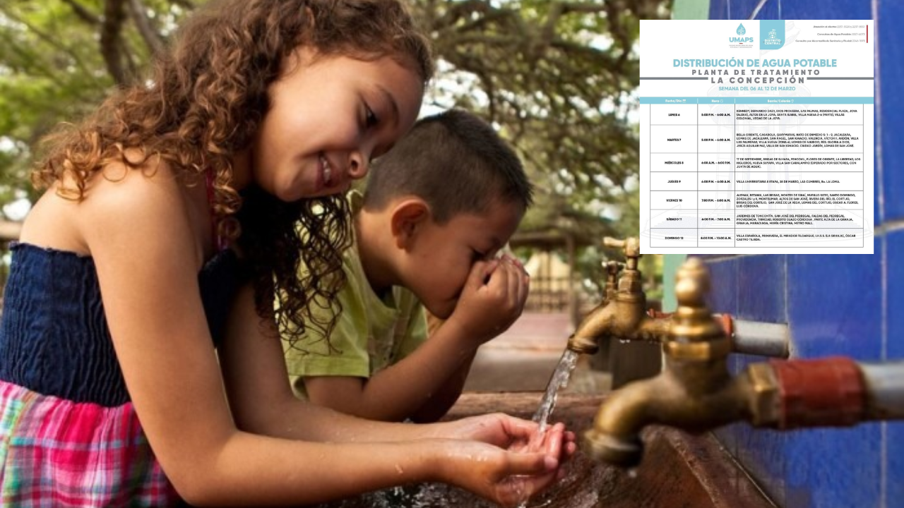 Horario de distribución de agua potable en Tegucigalpa, desde el 6 ...