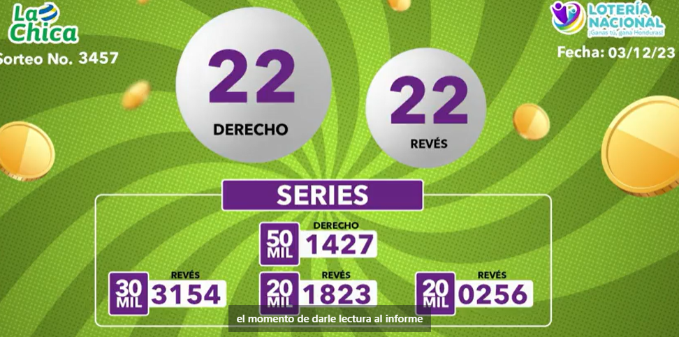 Lotería Nacional de Honduras, La Chica: qué número este domingo