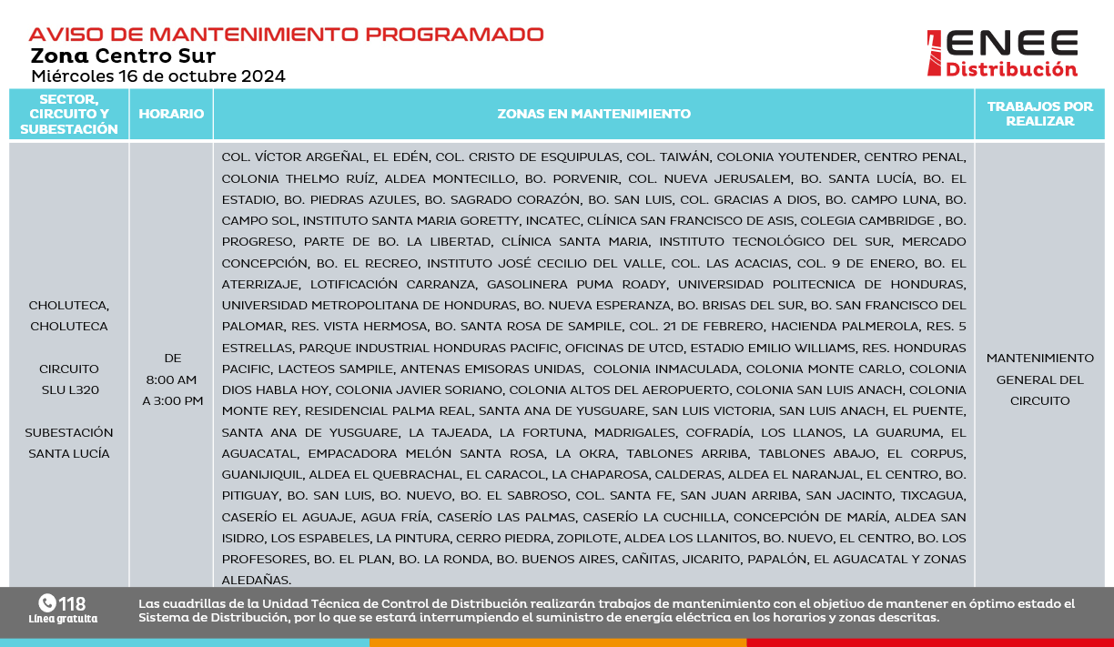 Lista de lugares en Choluteca 