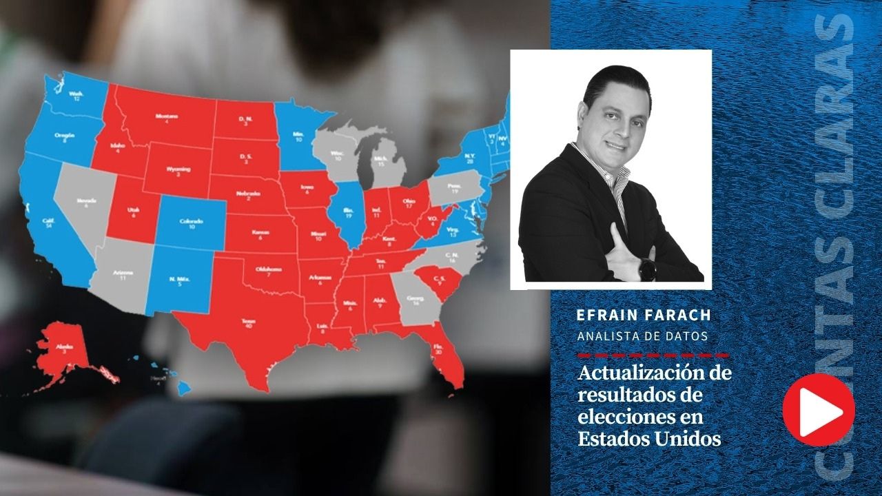 Actualización de resultados de elecciones en Estados Unidos