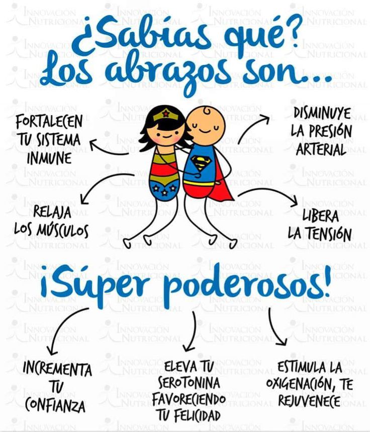 Imágenes del Día Internacional del Abrazo para descargar y compartir con familia y amigos