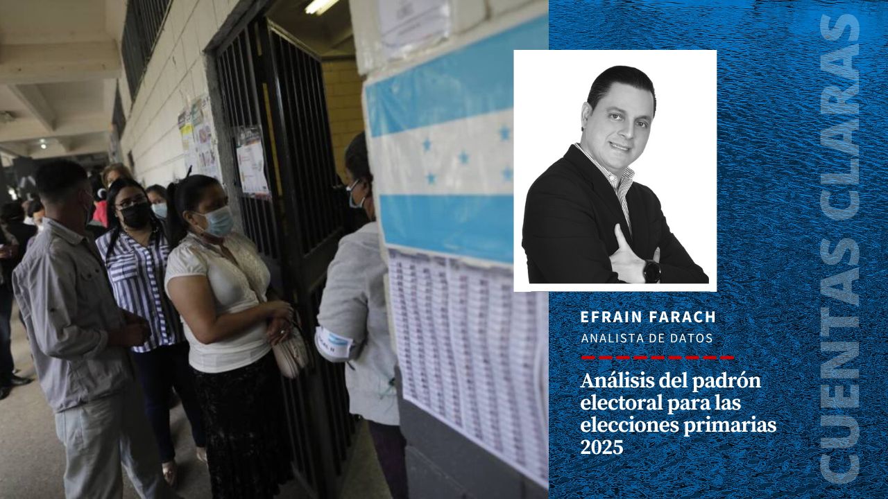 Análisis del padrón electoral para las elecciones primarias 2025 test