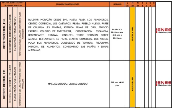 Lugares sin luz eléctrica