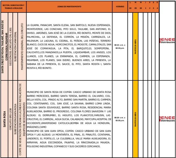 Lugares sin luz eléctrica