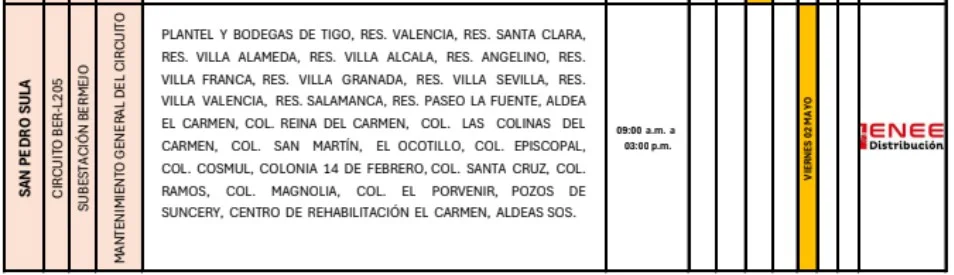 Lugares sin luz eléctrica