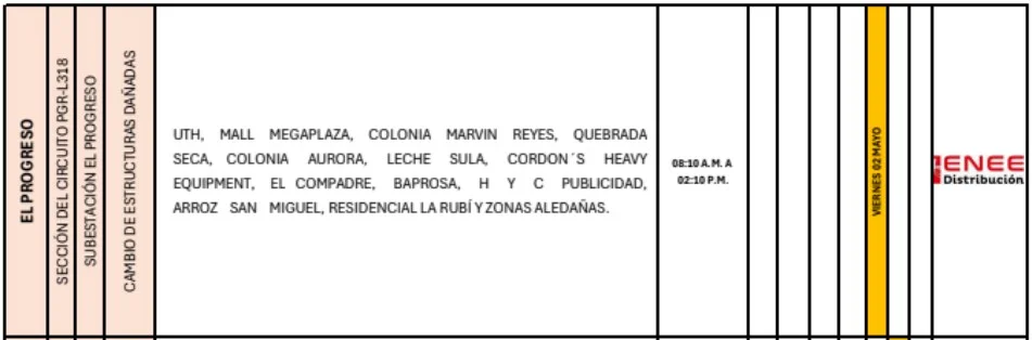 Lugares sin luz eléctrica