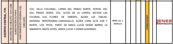 Lugares sin luz eléctrica