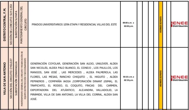 Lugares sin luz eléctrica