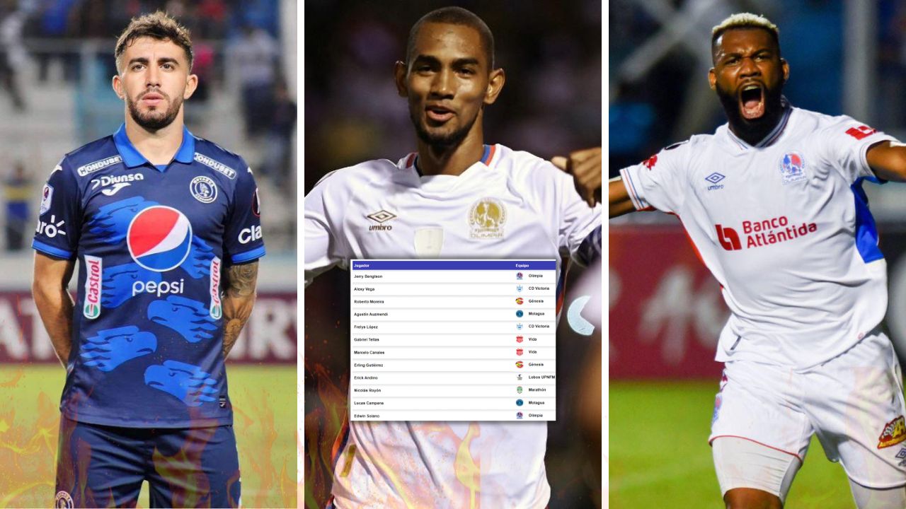 Liga Nacional de Honduras así está la tabla de goleadores del torneo