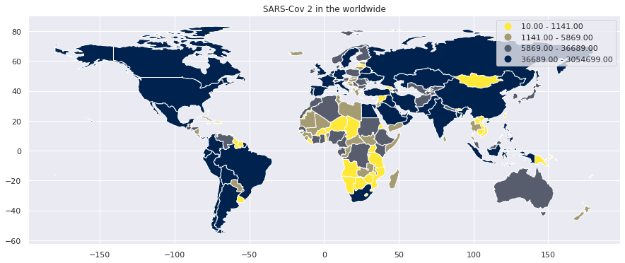 Propagation rapide du SARS-CoV 2. Le nombre de cas confirmé par pays est de l