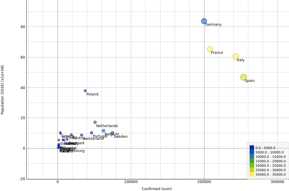 Le coronavirus contamine plus les pays de l