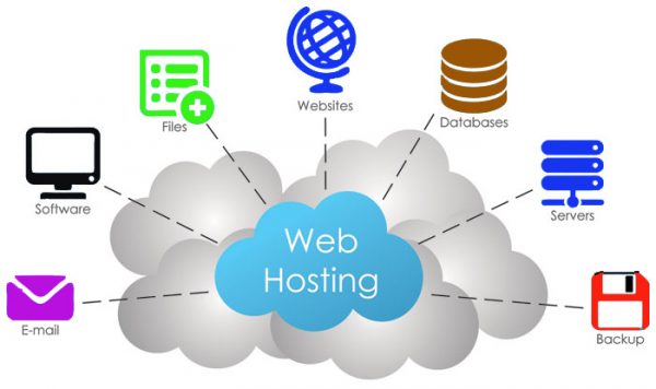 Web hosting pic by Fajr