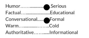 Photo from Business 2 Community&nbsp;