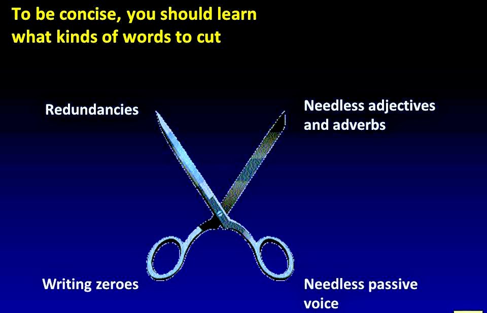 Photo from Slide Player