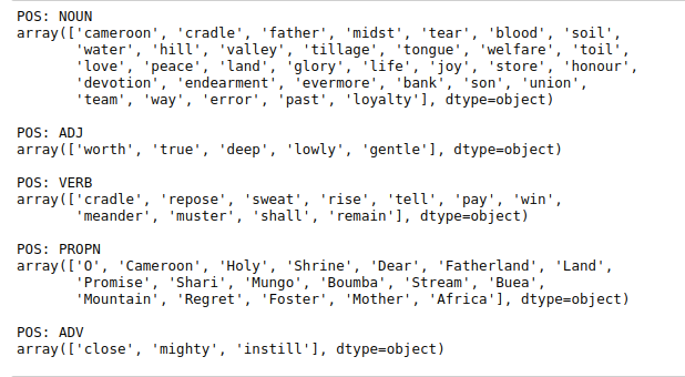 The tag of the Cameroon