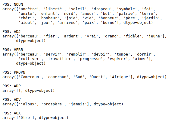 The tag of the&nbsp;Cameroon