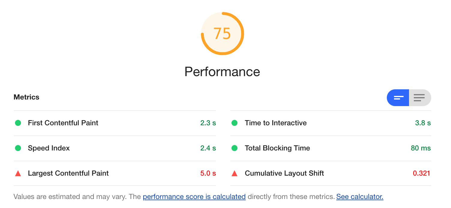 Lighthouse score after image opitmization