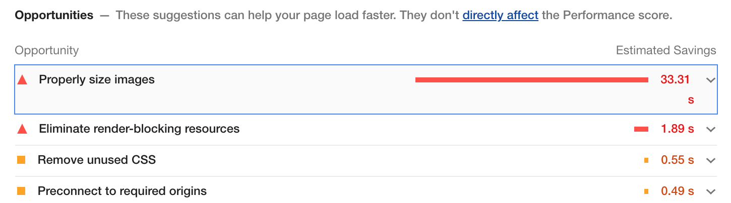 Lighthouse suggestions
