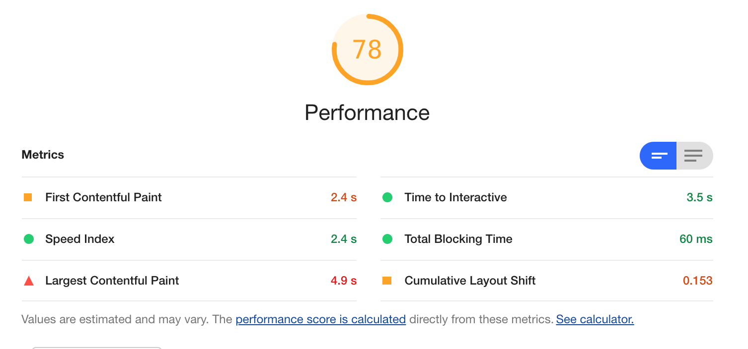 Lighthouse score after stylesheet optimization