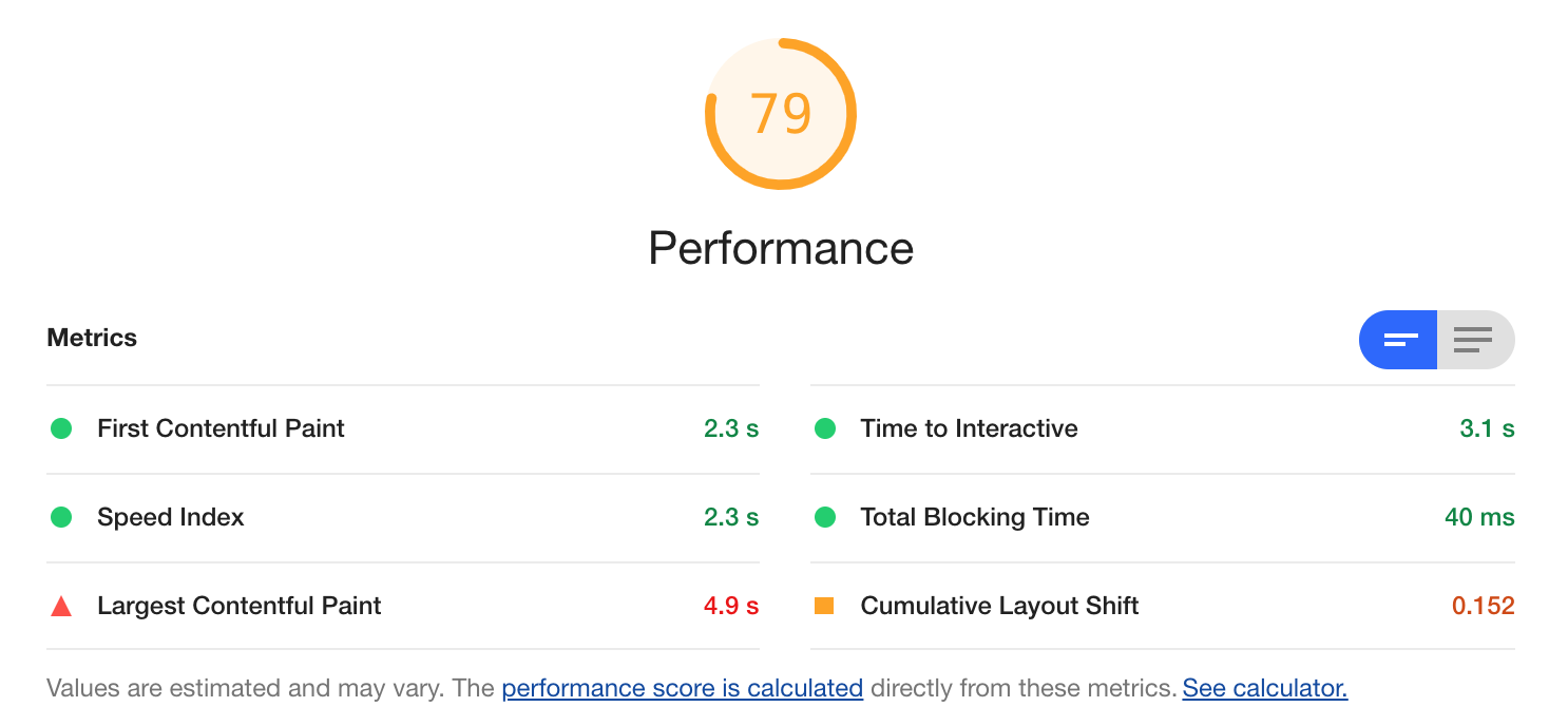 Lighthouse score after font loading optimization