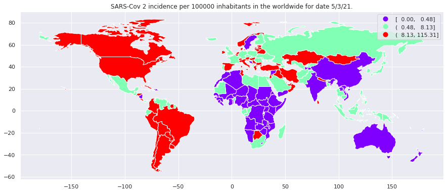 Incidence de la Covid19 dans le monde.