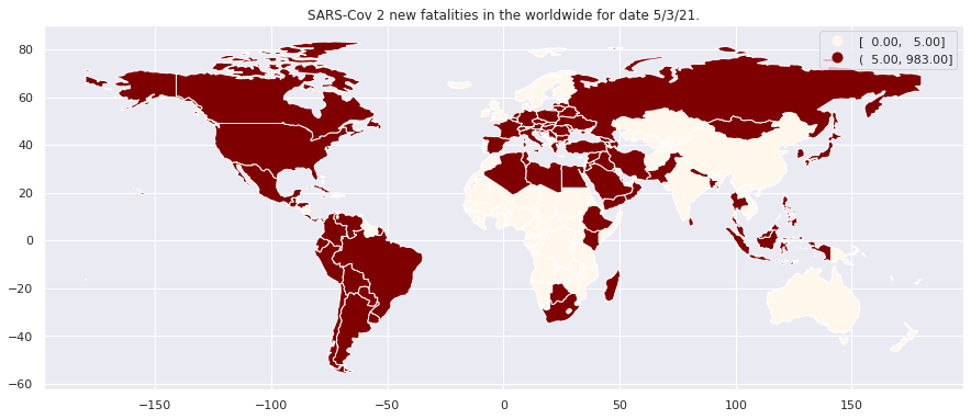 les nouveaux morts du SARS-Cov II.
