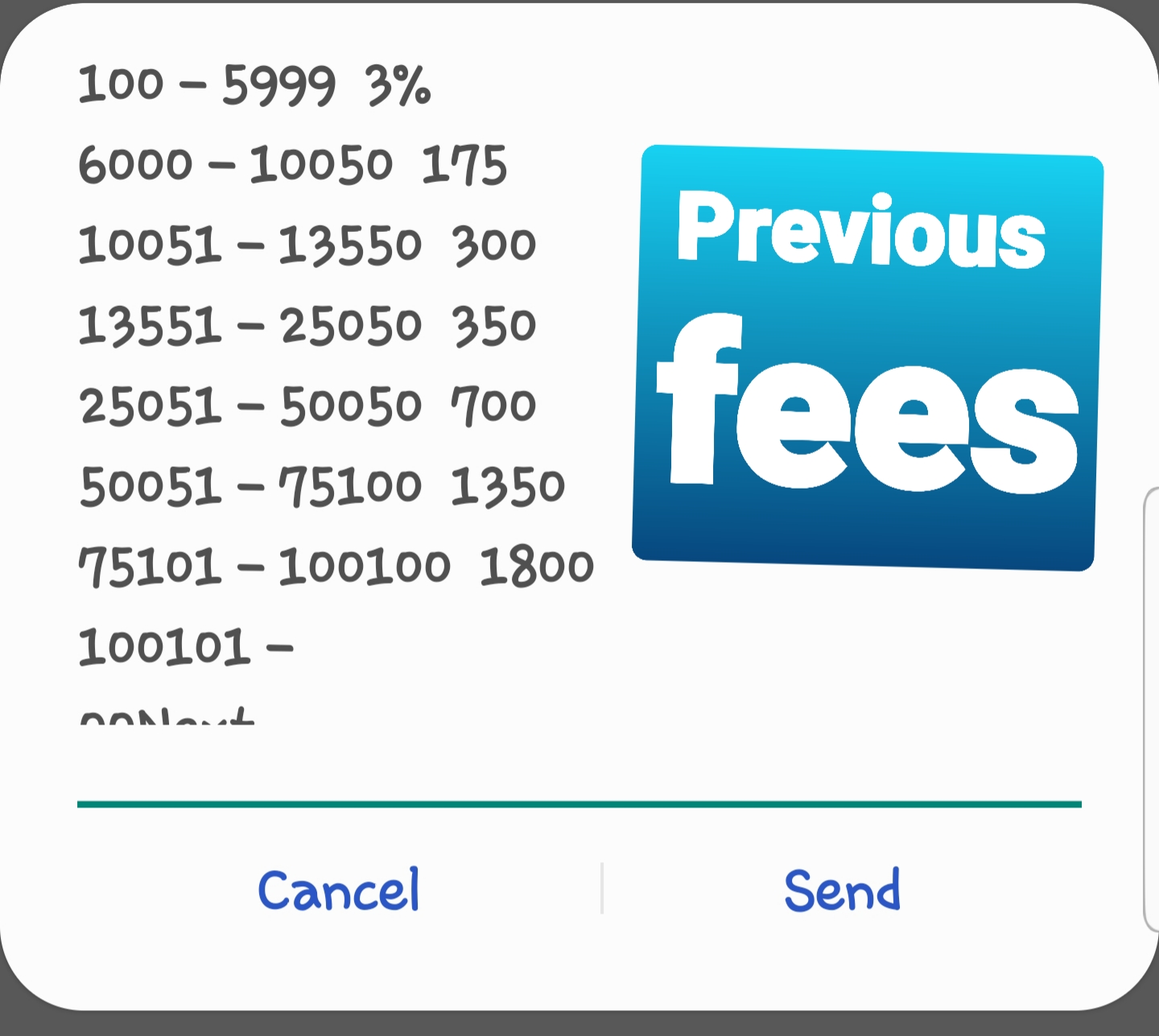 Previous Momo fees from 100 frs to 100,100 frs