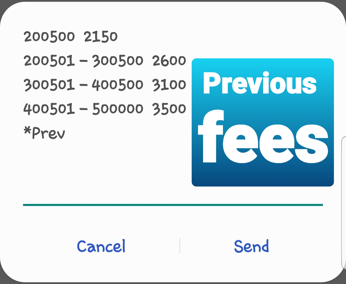 Previous Momo fees from 100,101 frs to 500,000 frs