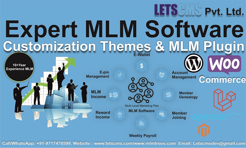 mlm software
